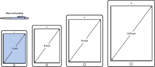 Samsung tablets