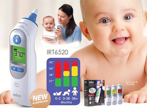Beste oorthermometer test Braun Thermoscan Beste oorthermometer test Braun Thermoscan