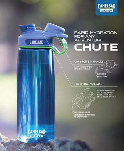 Camelbak waterfles Camelbak waterfles