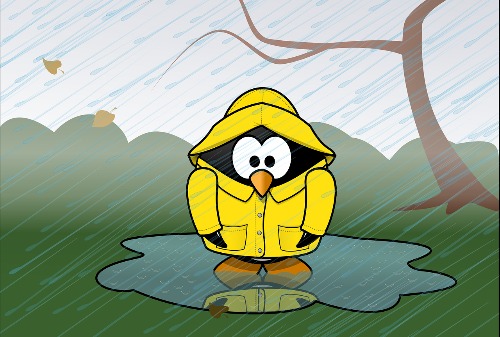 Beste regenpak