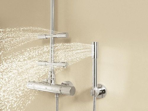 Grohe regendouche Grohe regendouche