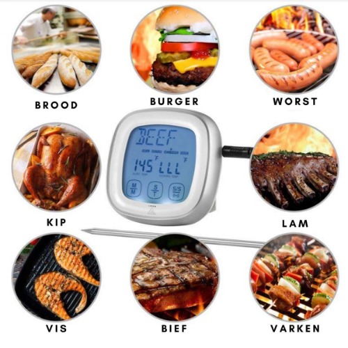Vleesthermometer Lorem
